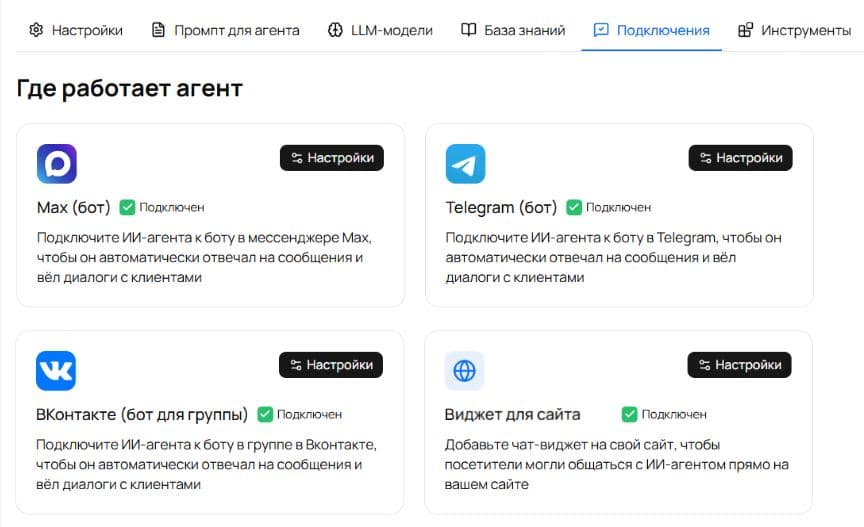 Раздел «Подключения» — Max, Telegram, ВКонтакте и веб-виджет подключены к ИИ-агенту
